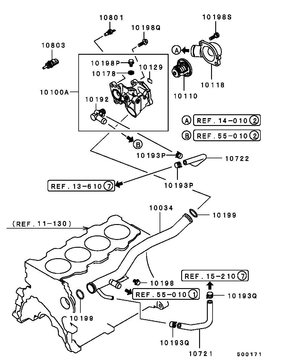 Tubería de agua y termostato