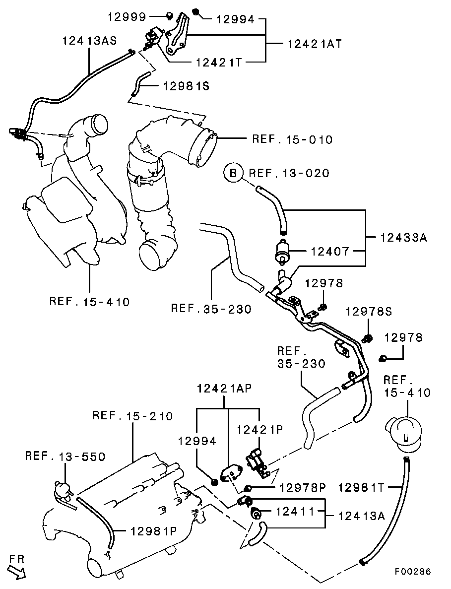 Emission Control