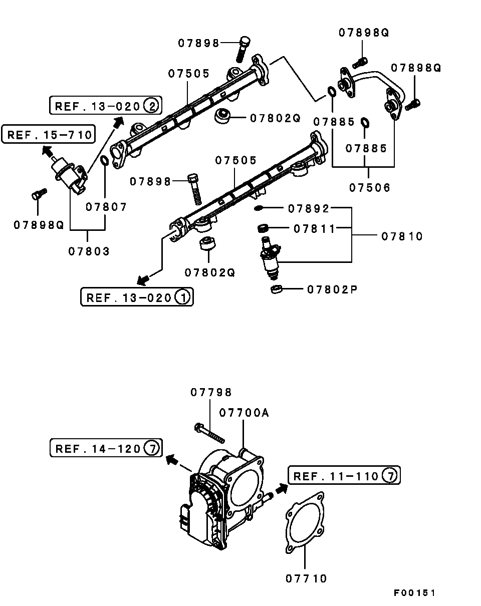 Injector & Throttle Body