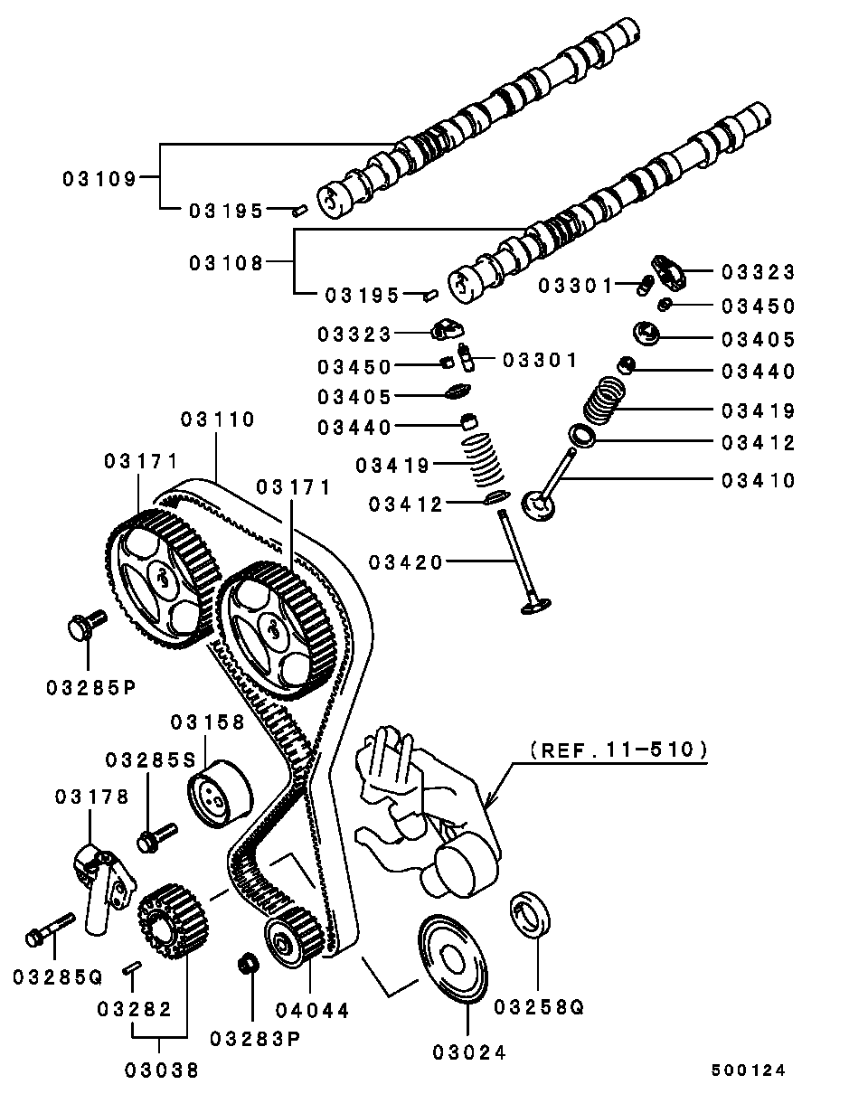 Camshaft & Valve