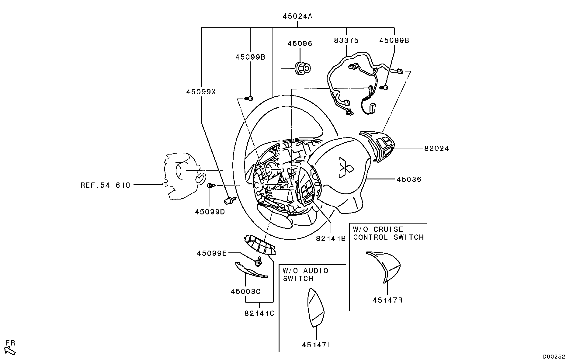 Steering Wheel