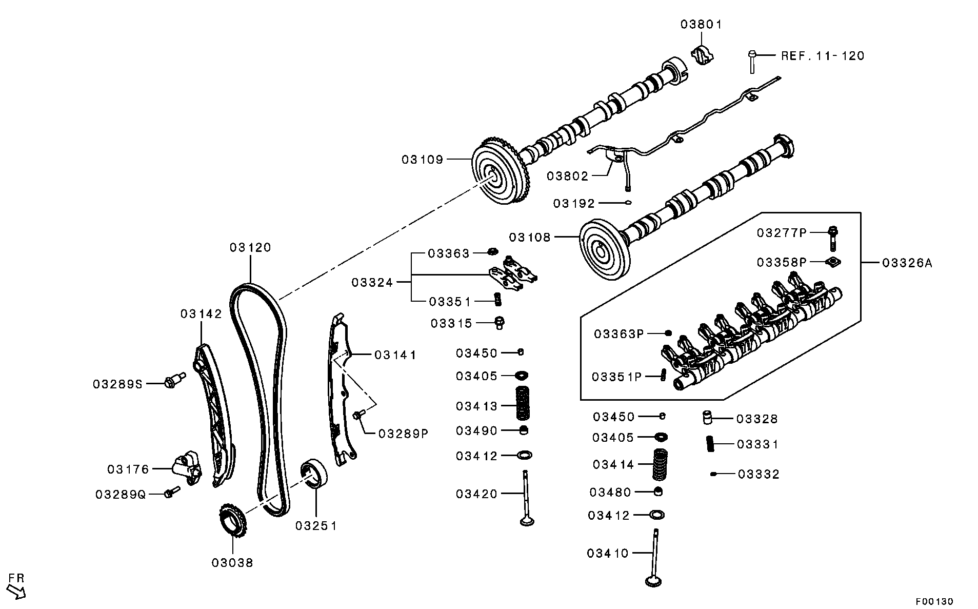 Camshaft & Valve