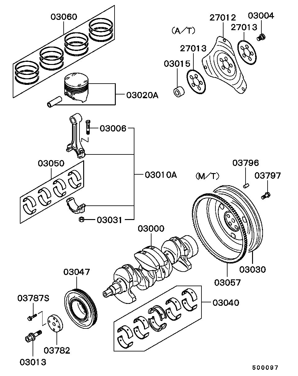 Piston Crankshaft