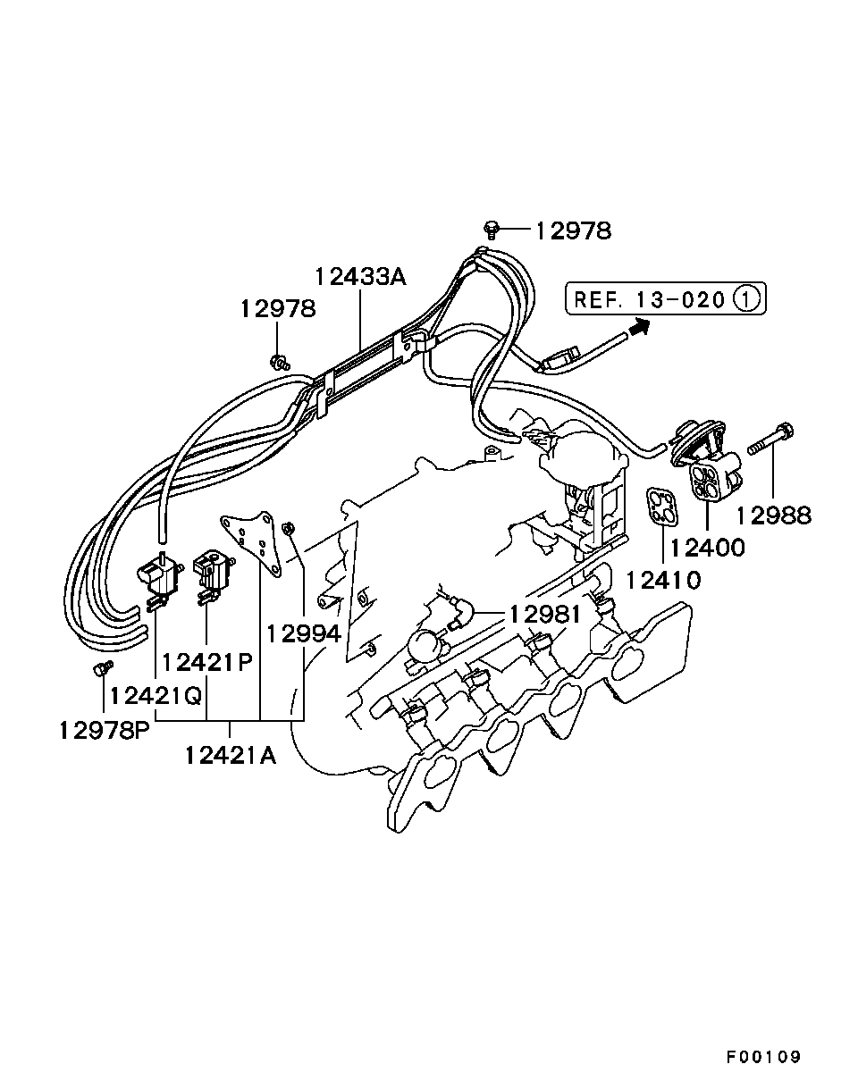 Emission Control