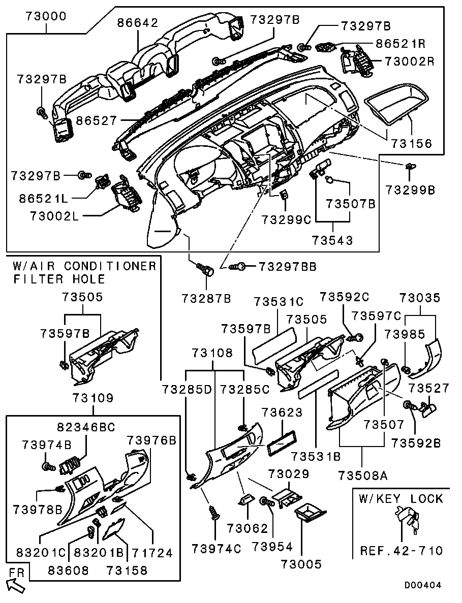 Panel, Related Parts