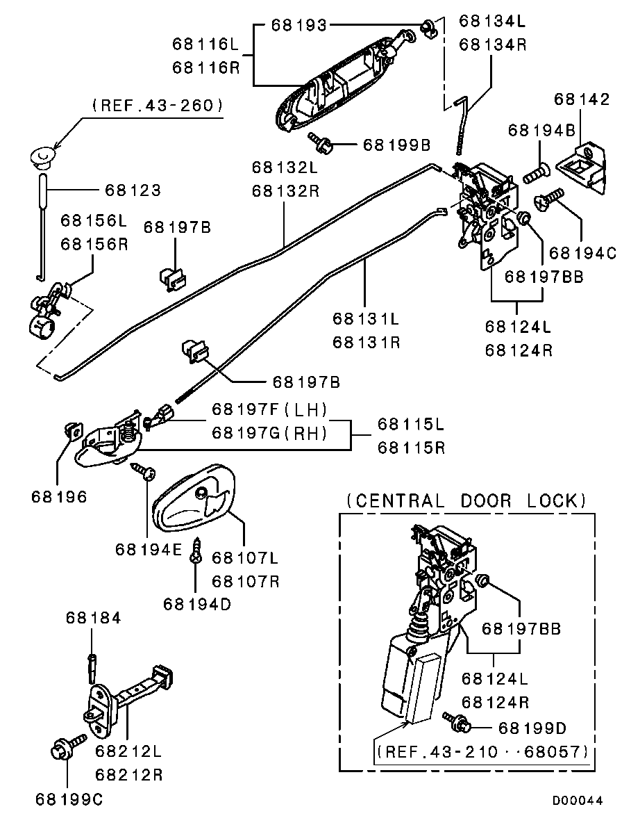 Rear Door Locking