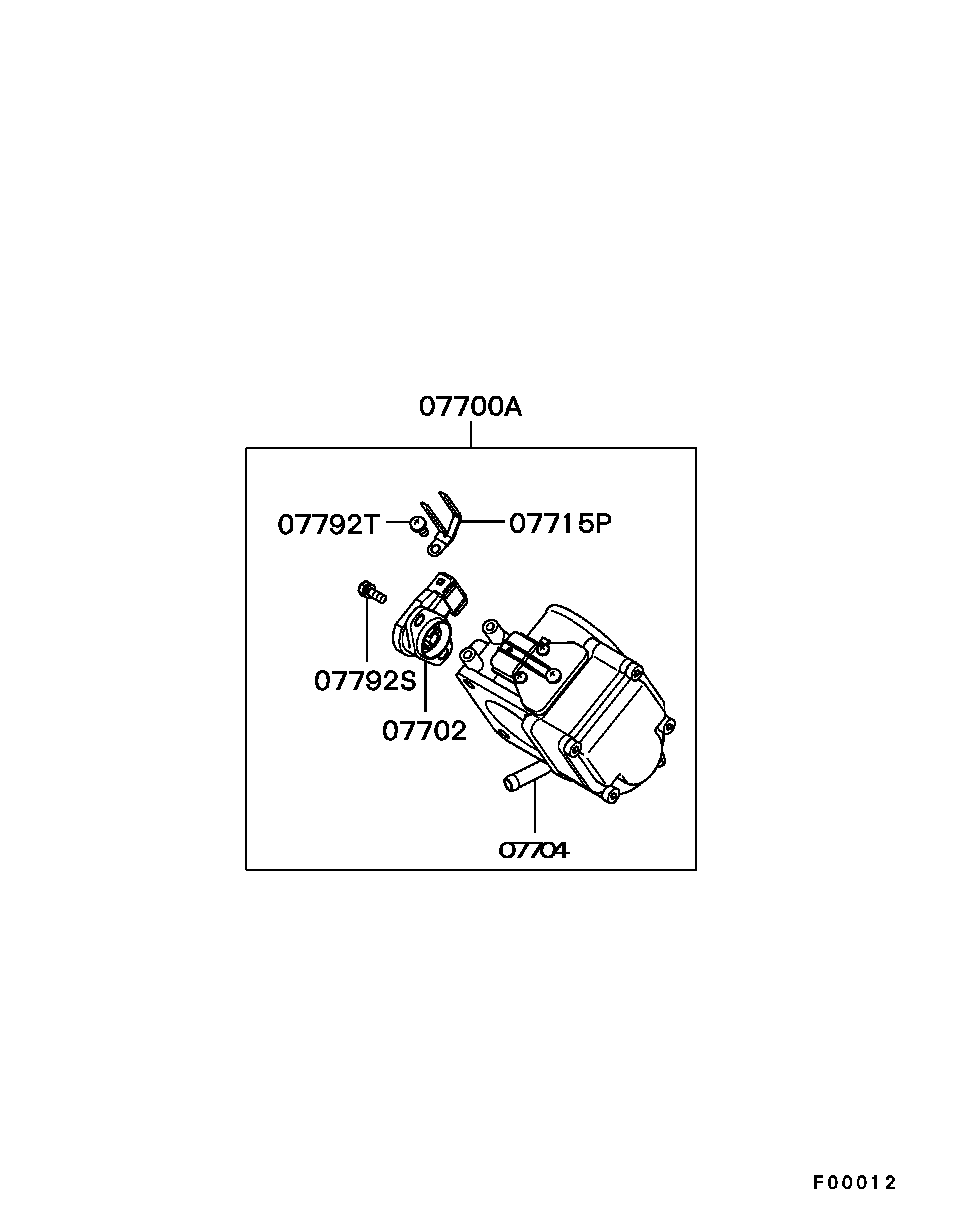 Injector & Throttle Body