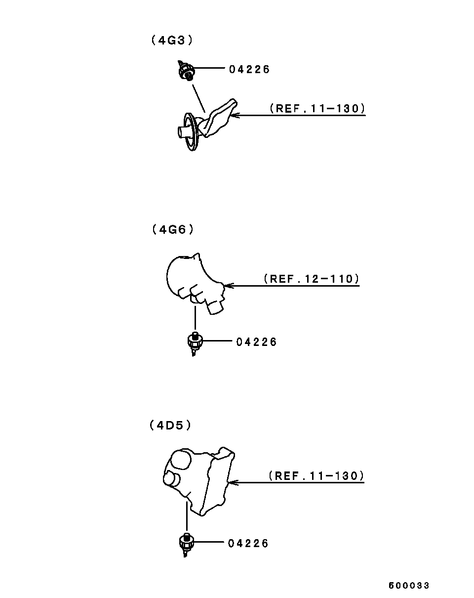 Oil Pressure Switch Gauge Unit