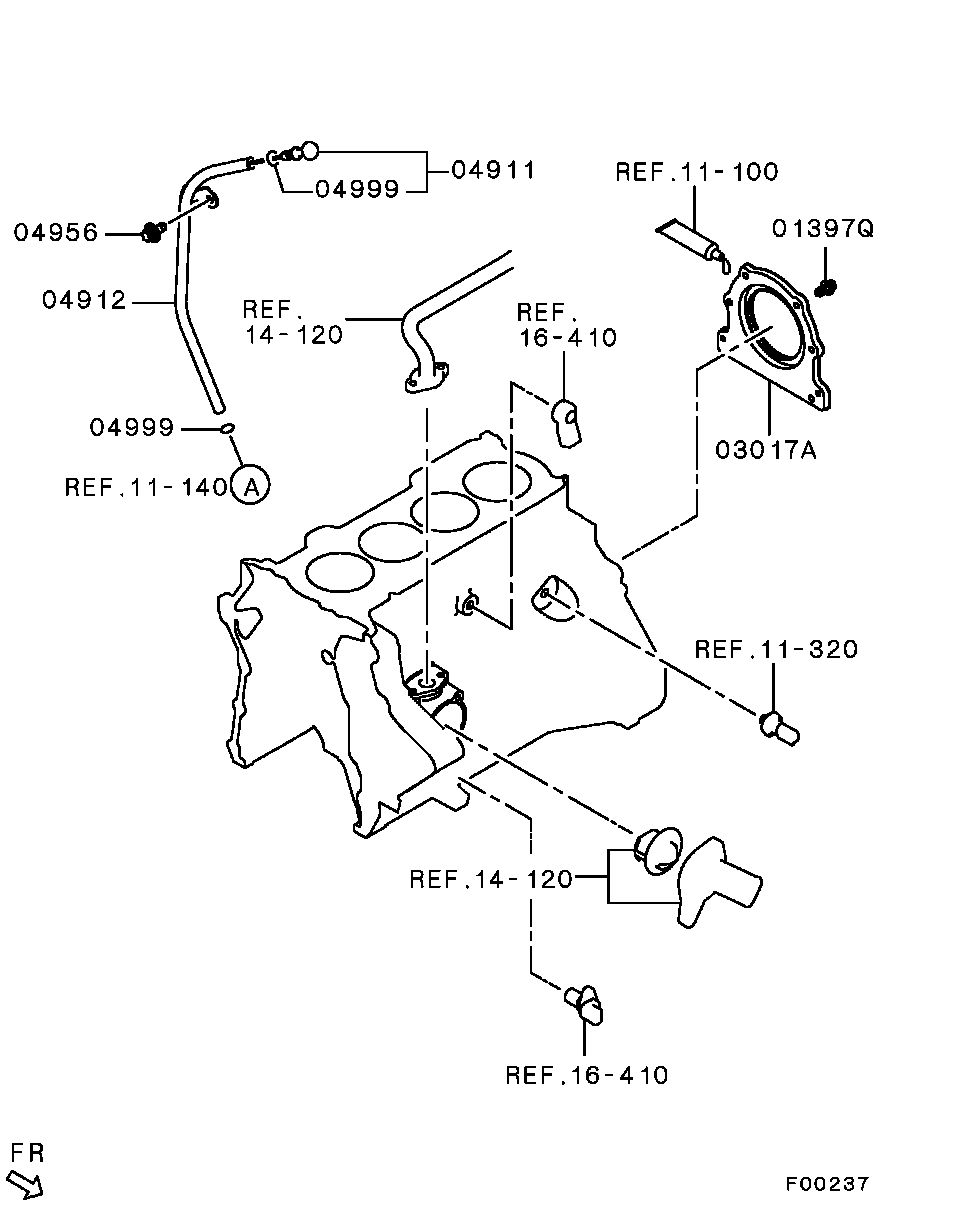 Cylinder Block