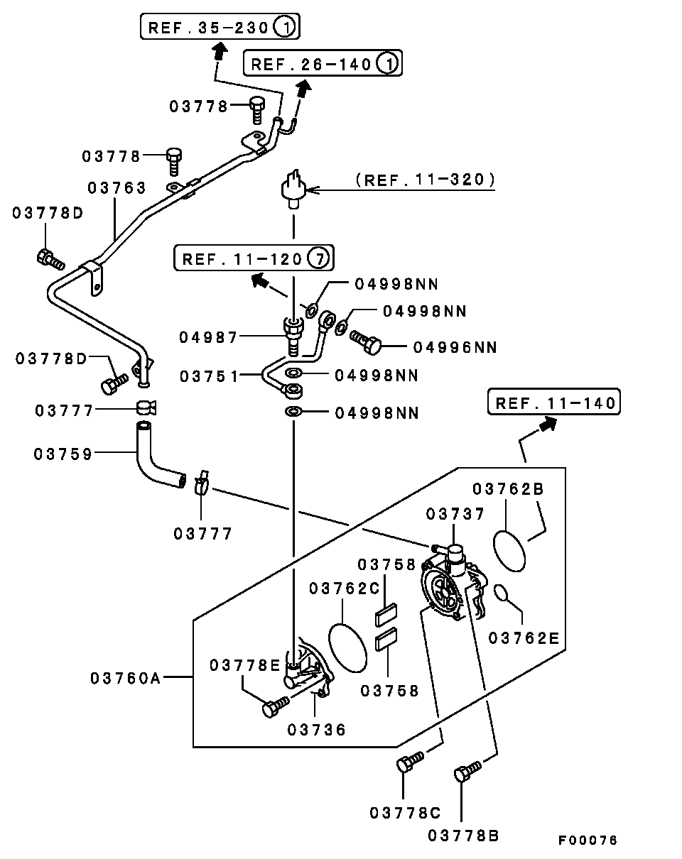 Alternator & Vacuum Pump