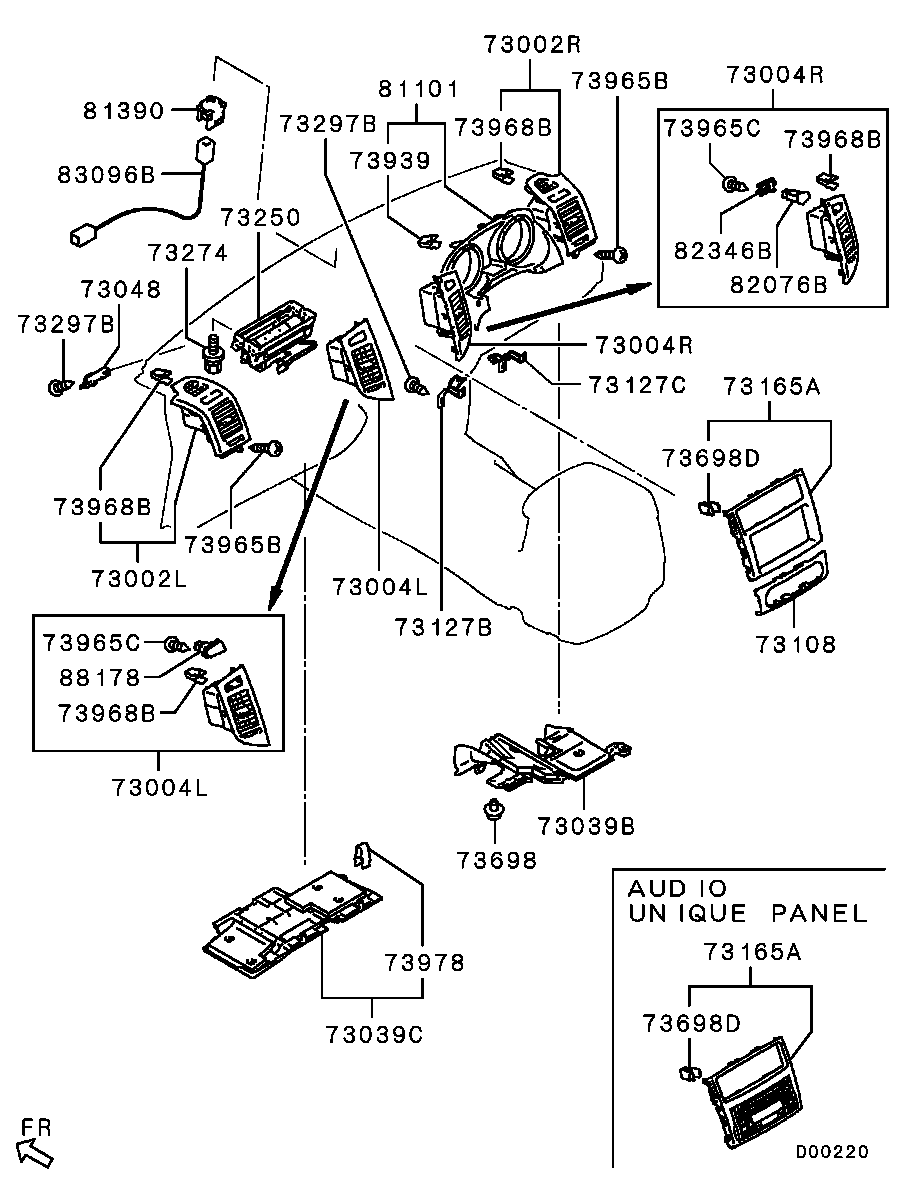 Panel, Related Parts