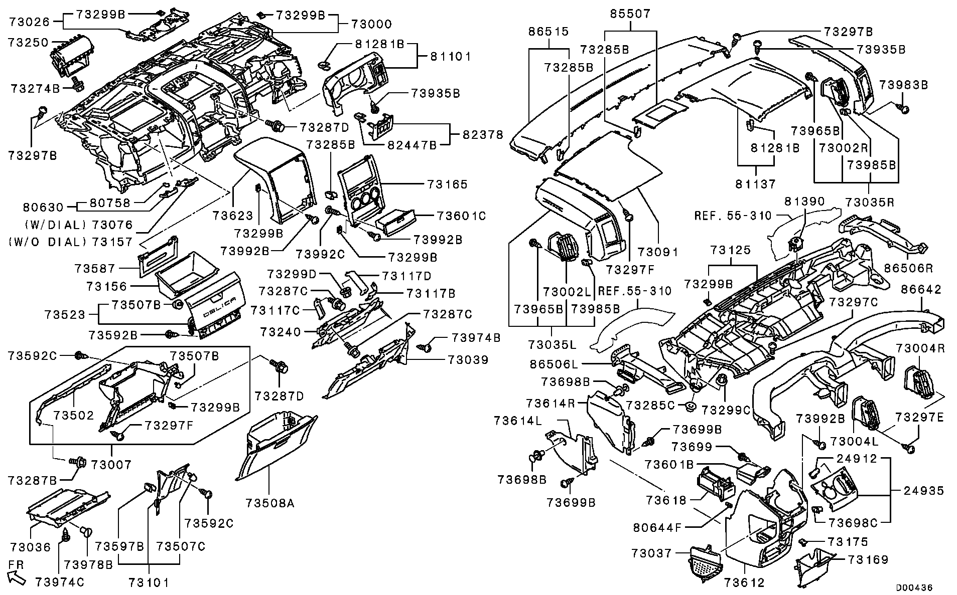 Panel, Related Parts