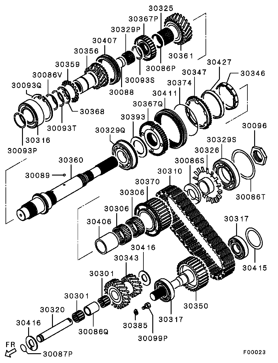 Transfer Gear