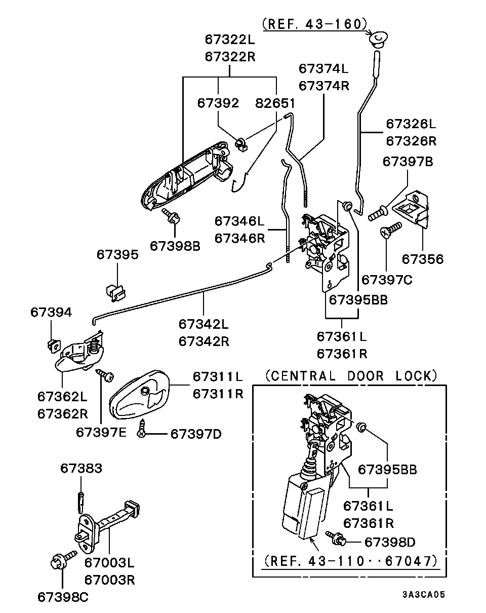 Front Door Locking