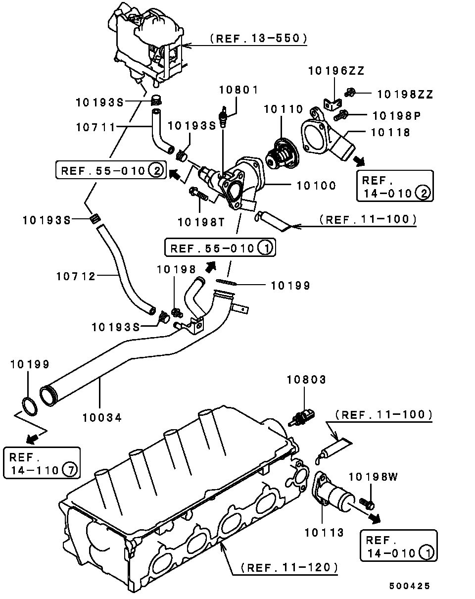 Water Pipe & Thermostat