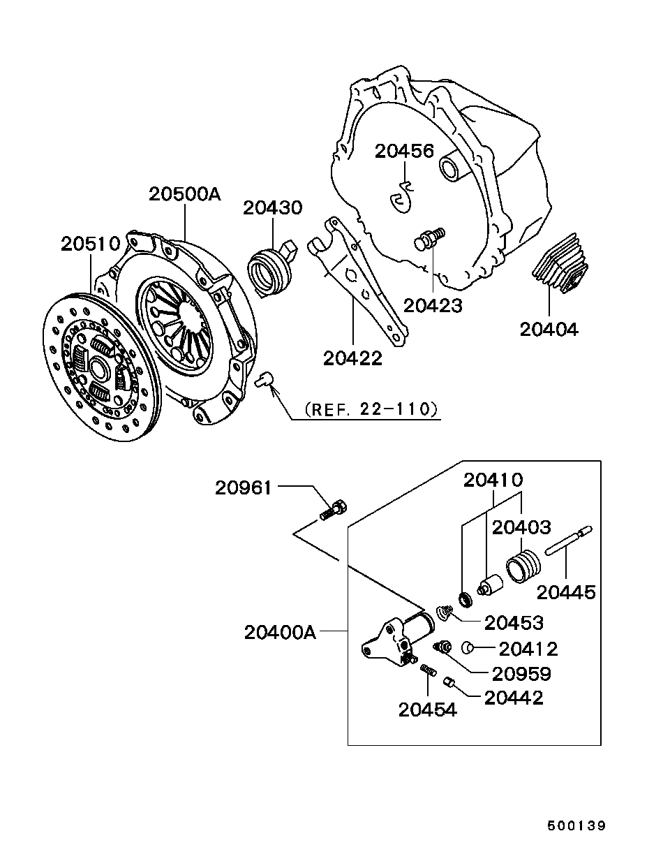 Clutch Clutch Release