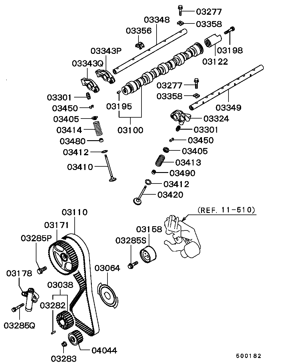 Camshaft & Valve