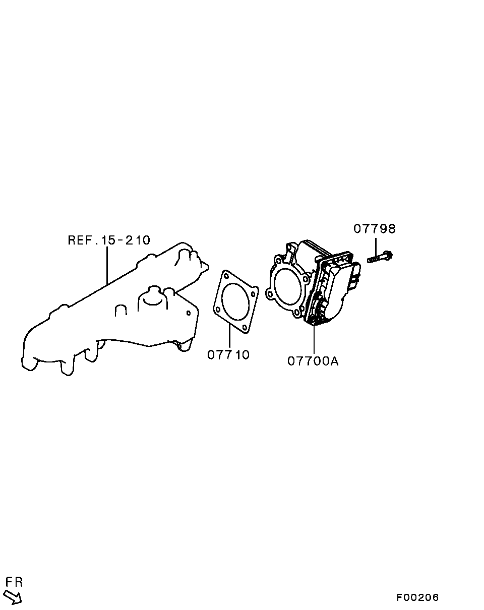 Injector & Throttle Body