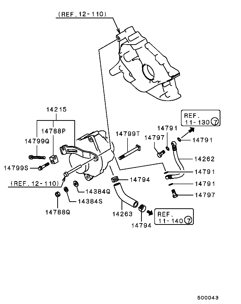 Alternator & Vacuum Pump