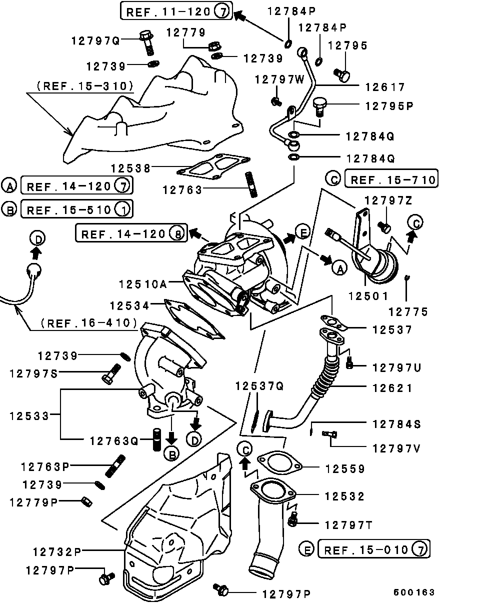 Turbocharger & Supercharger