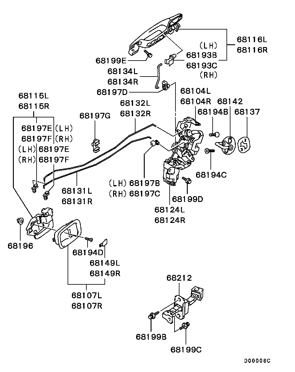 Rear Door Locking