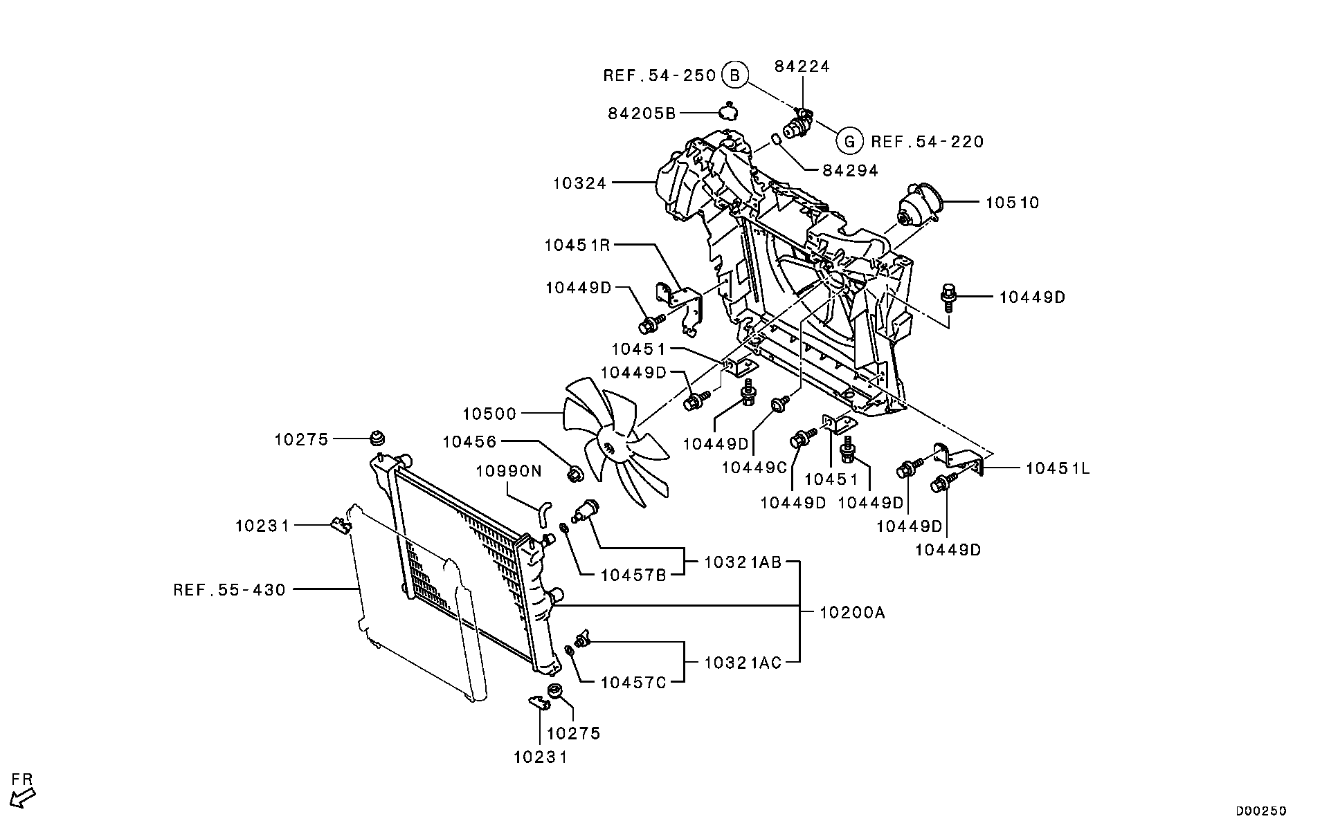 Radiator Hose Condenser Tank