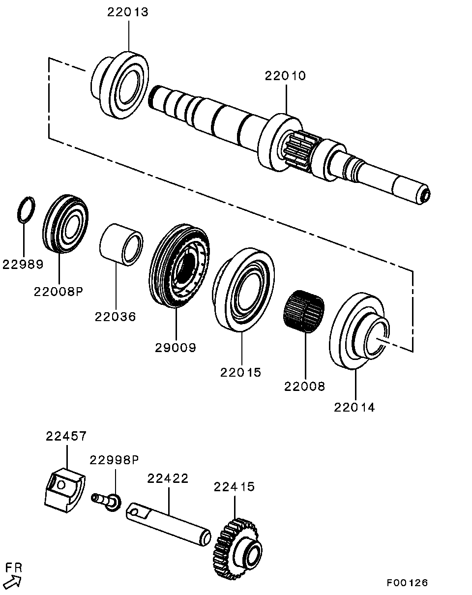 Gear