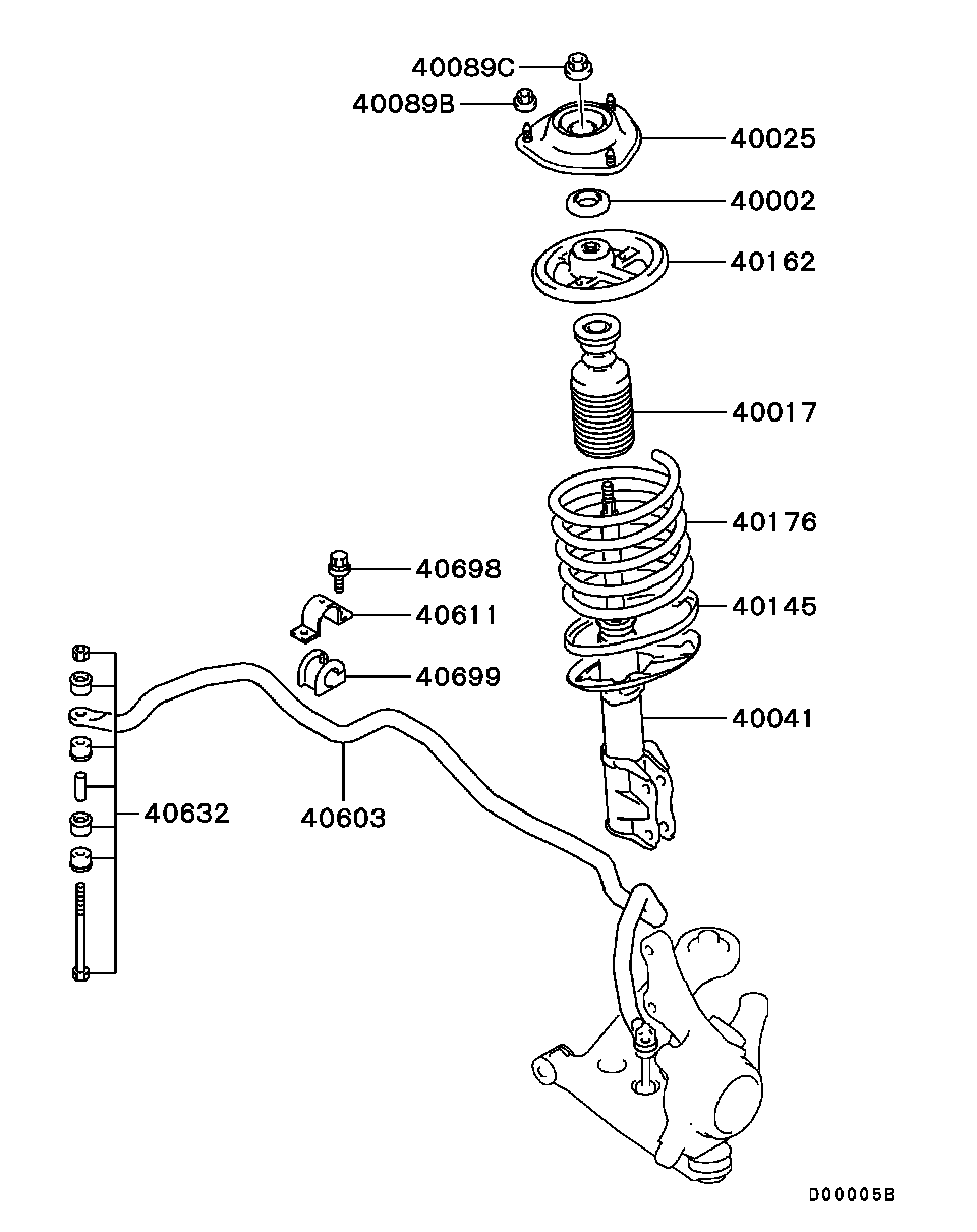 Suspension Strut & Spring