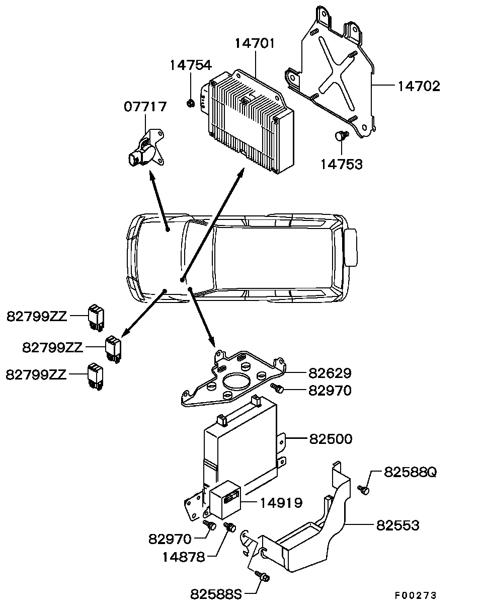 Electrical Control