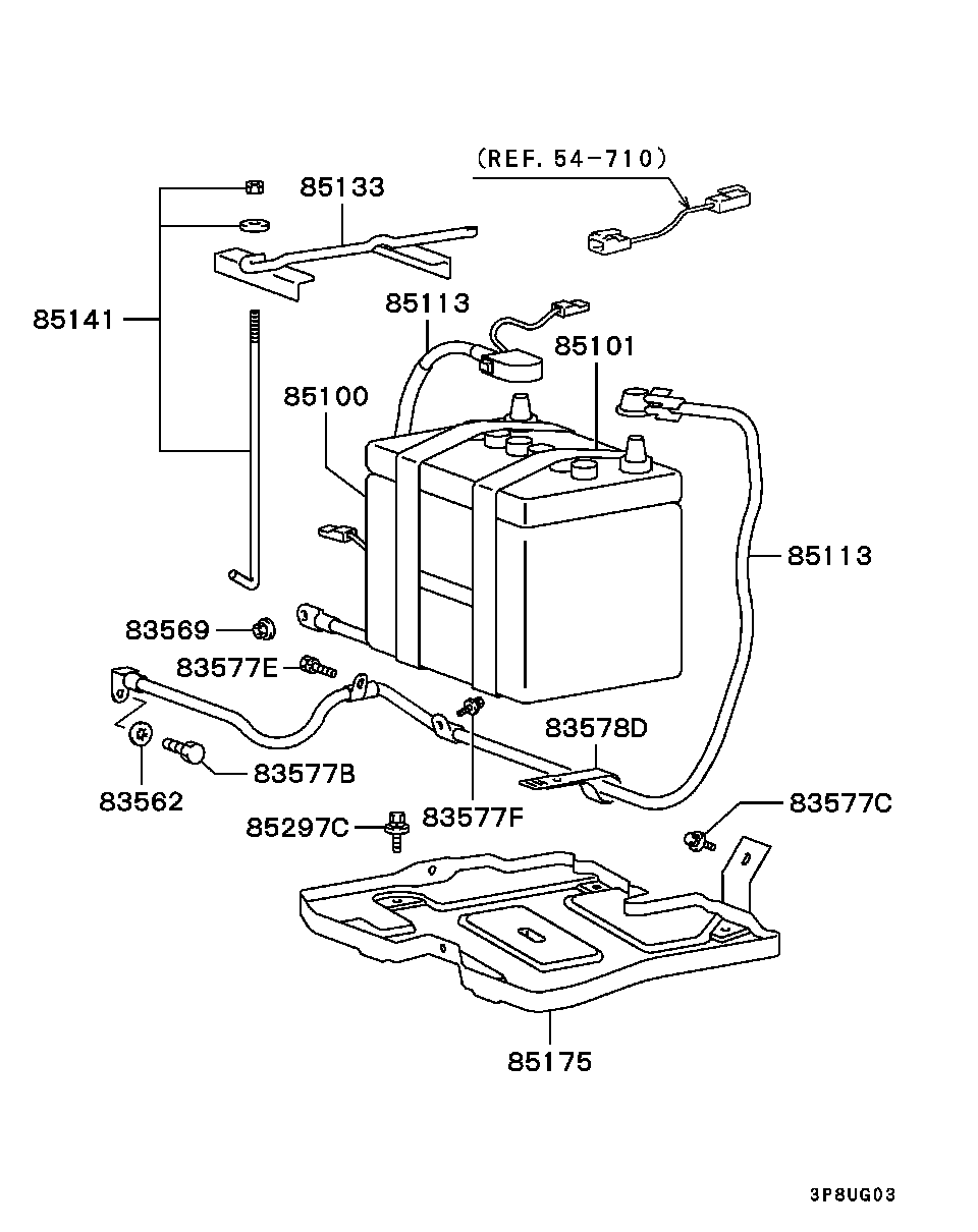 Battery Cable & Bracket