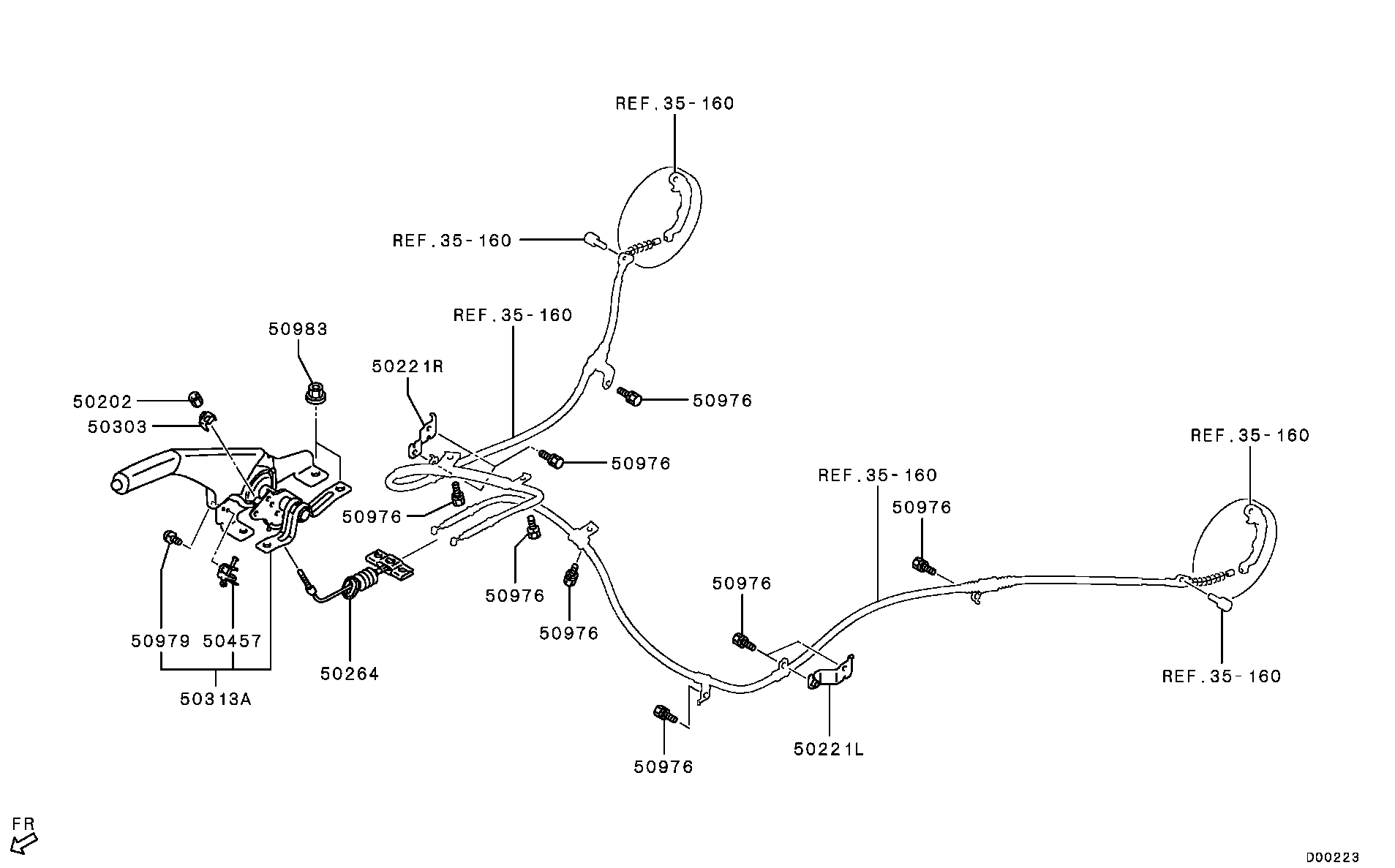 Parking Brake Control