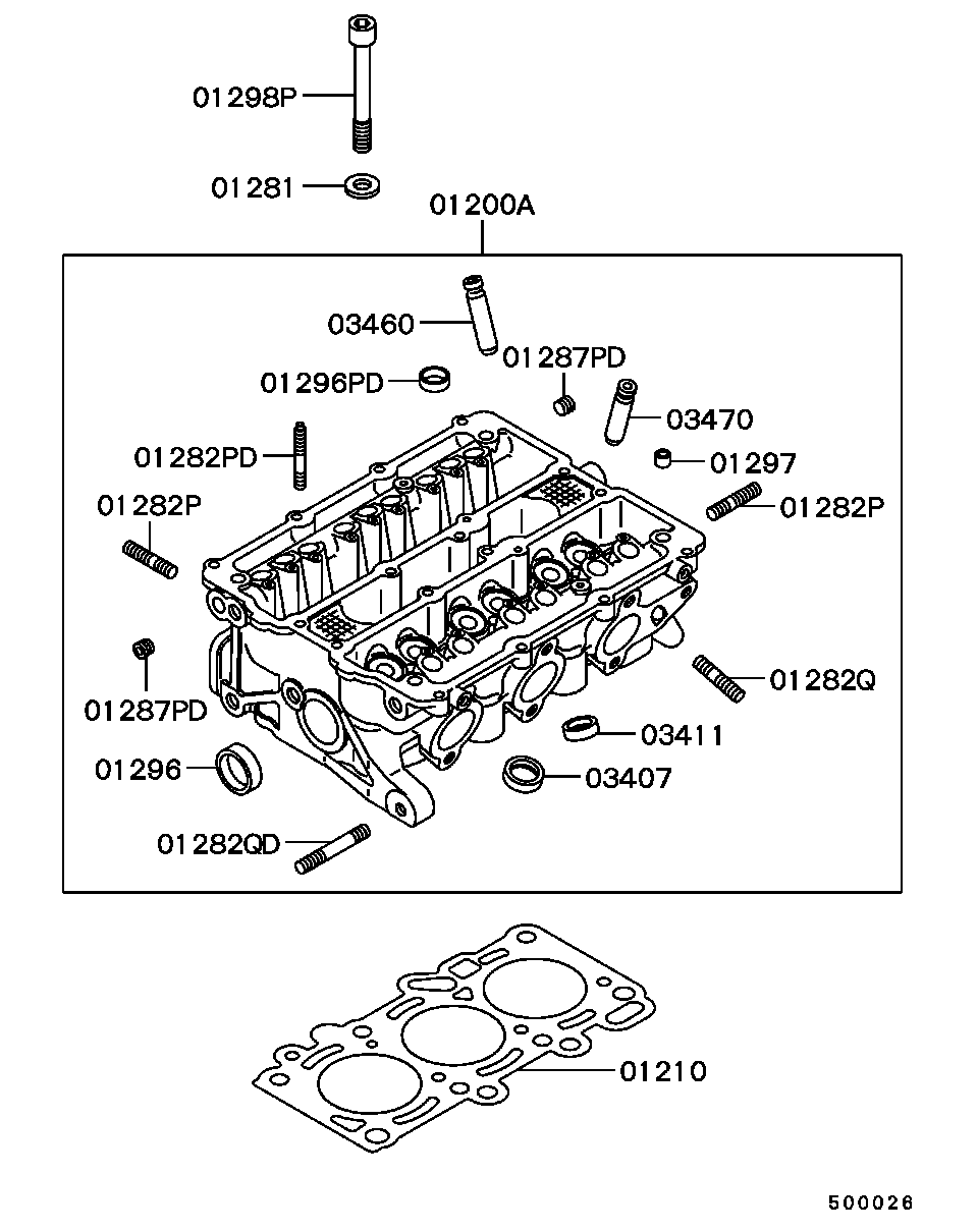 Cylinder Head
