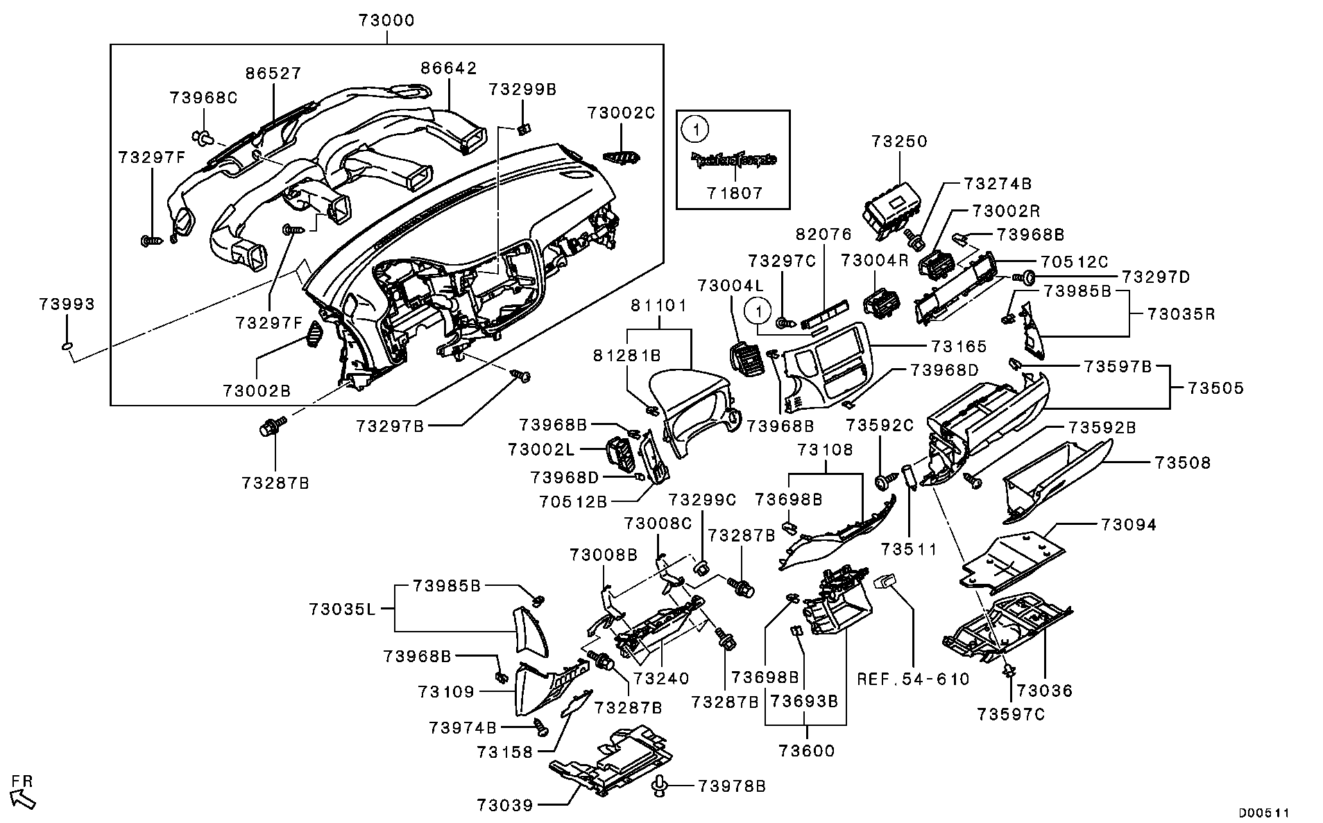Panel, Related Parts