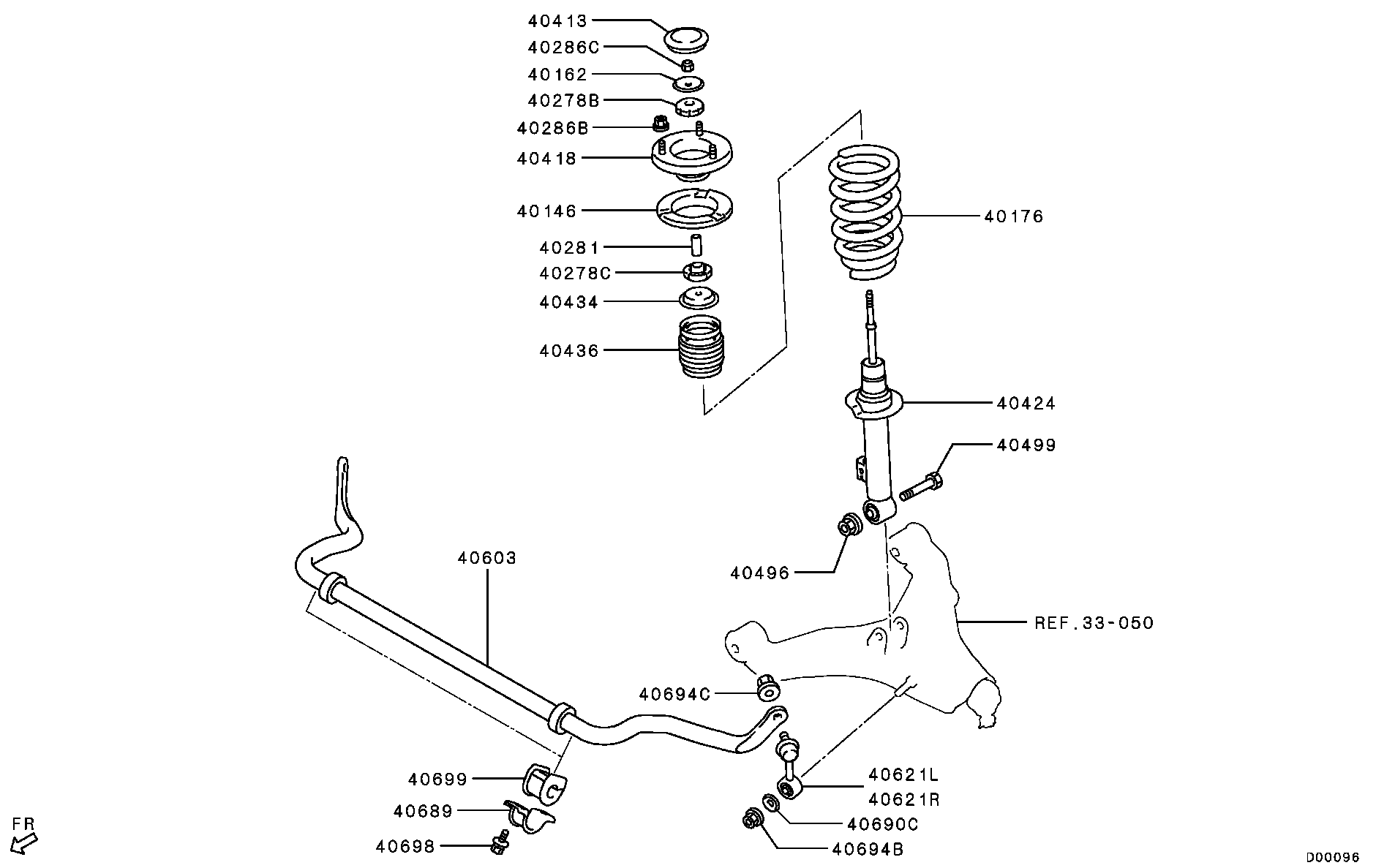 Suspension Strut & Spring