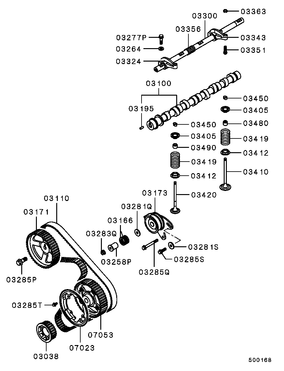 Camshaft & Valve