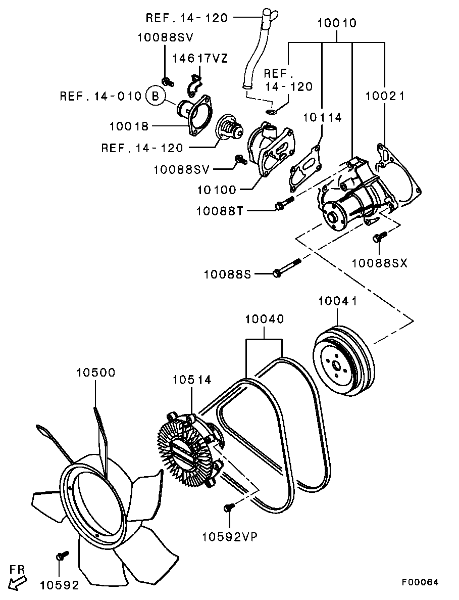 Water Pump