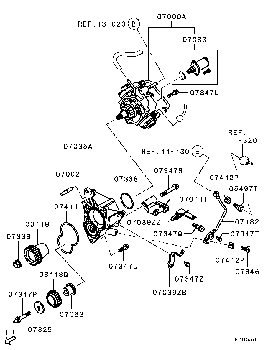 Fuel Injection Pump