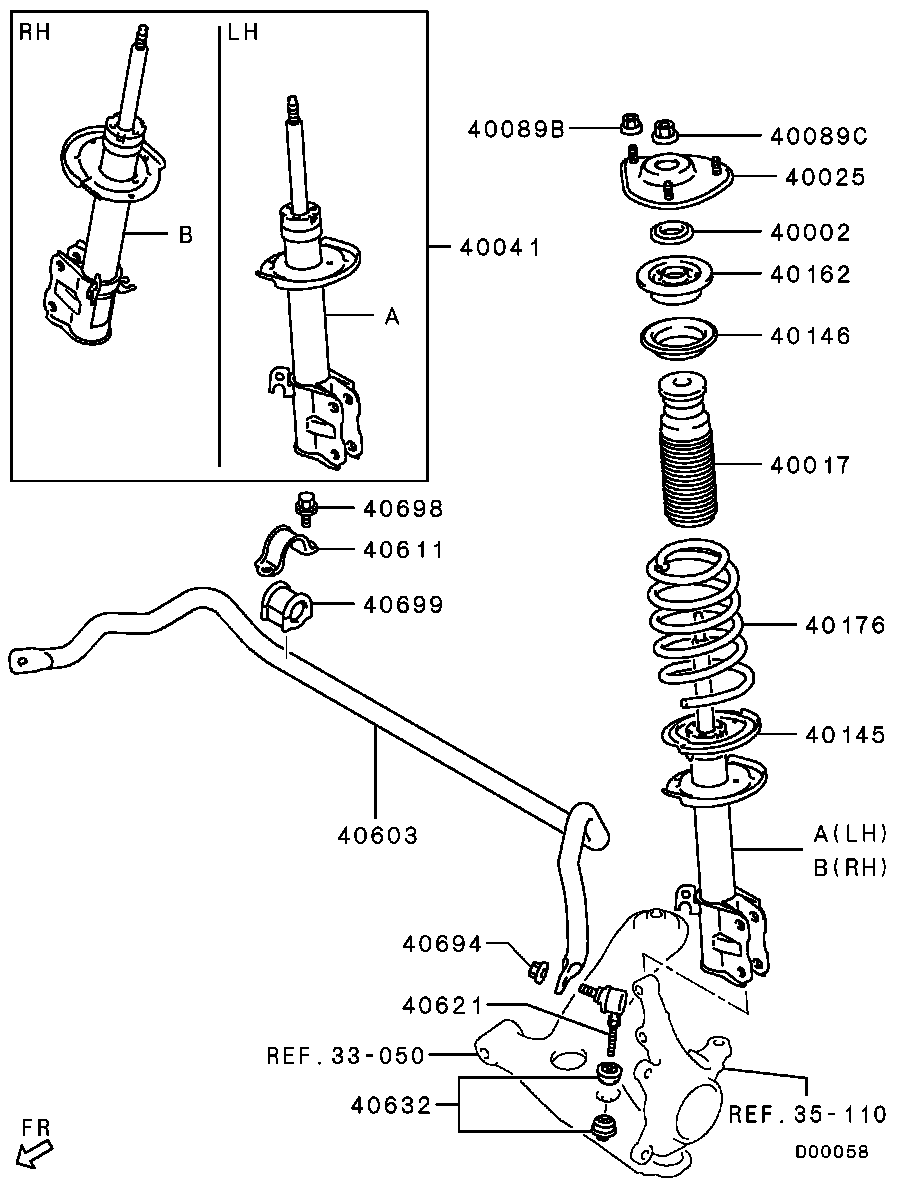 Suspension Strut & Spring