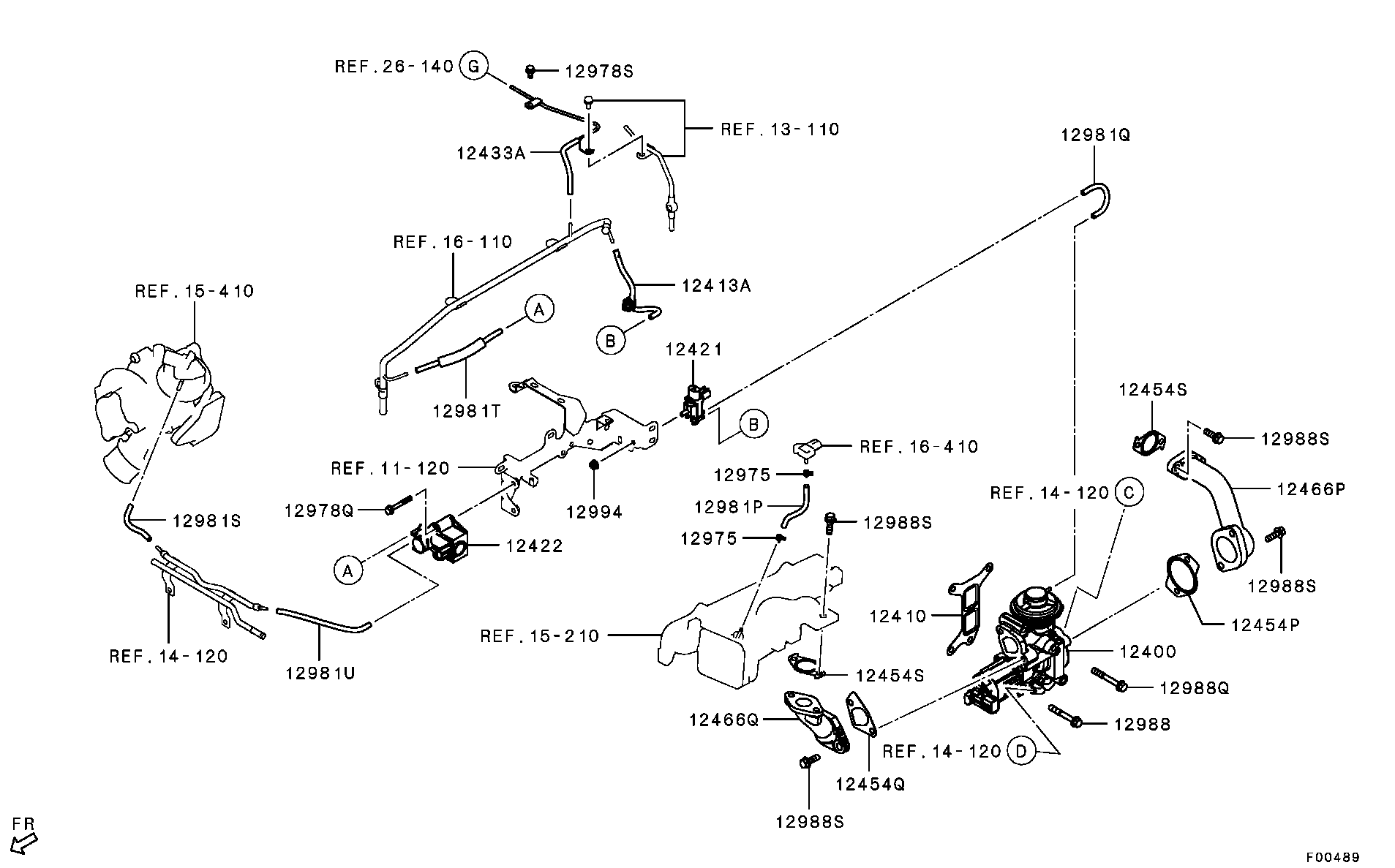 Emission Control