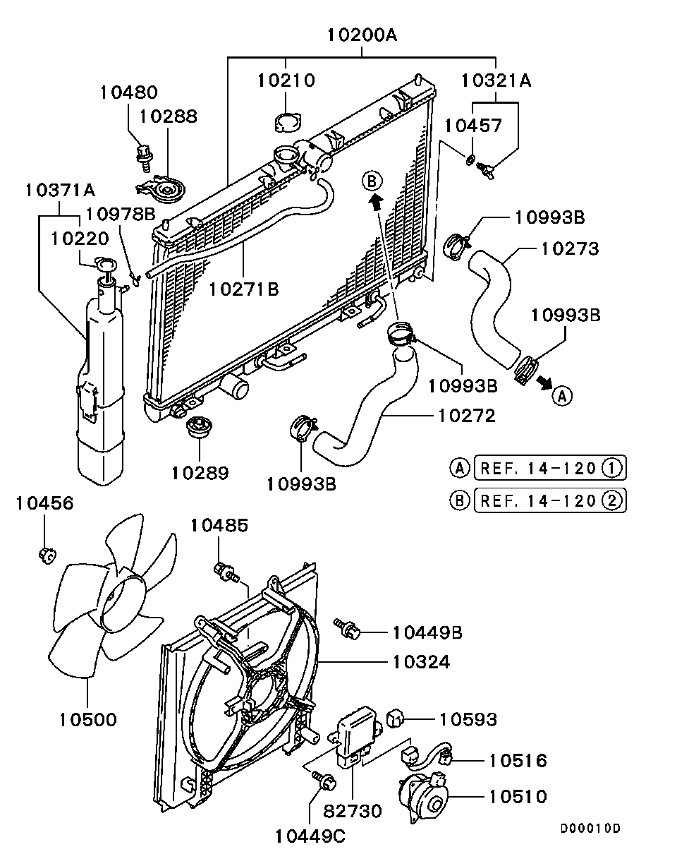 Radiator Hose Condenser Tank