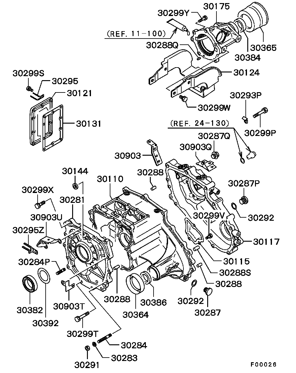 Transfer Case
