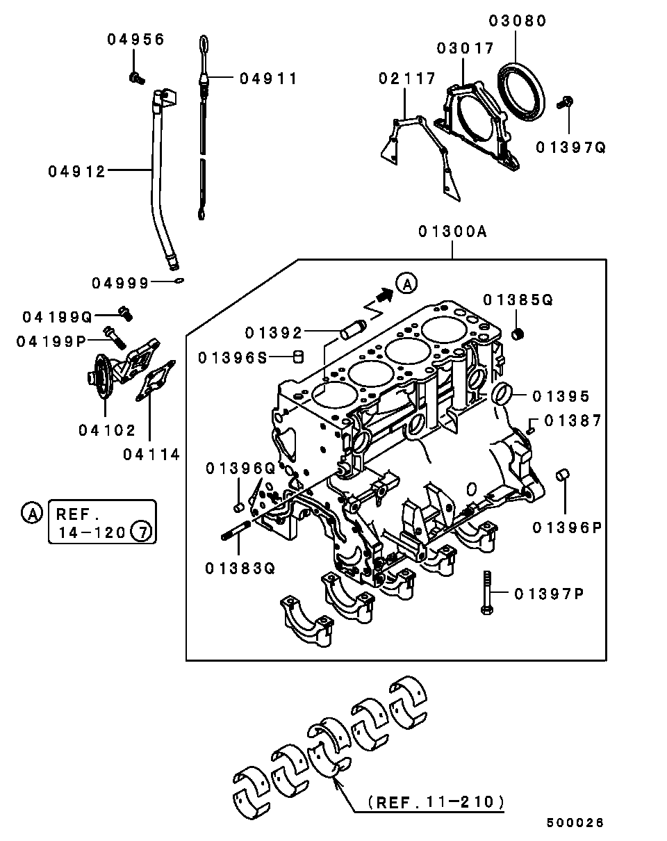 Cylinder Block