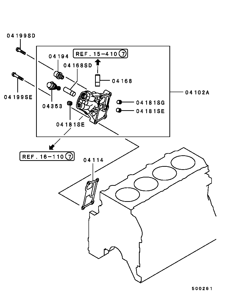Cylinder Block