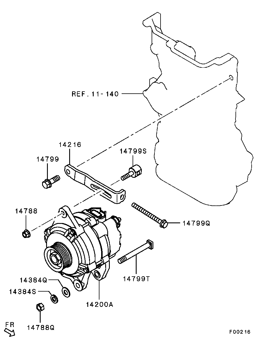 Alternator & Vacuum Pump