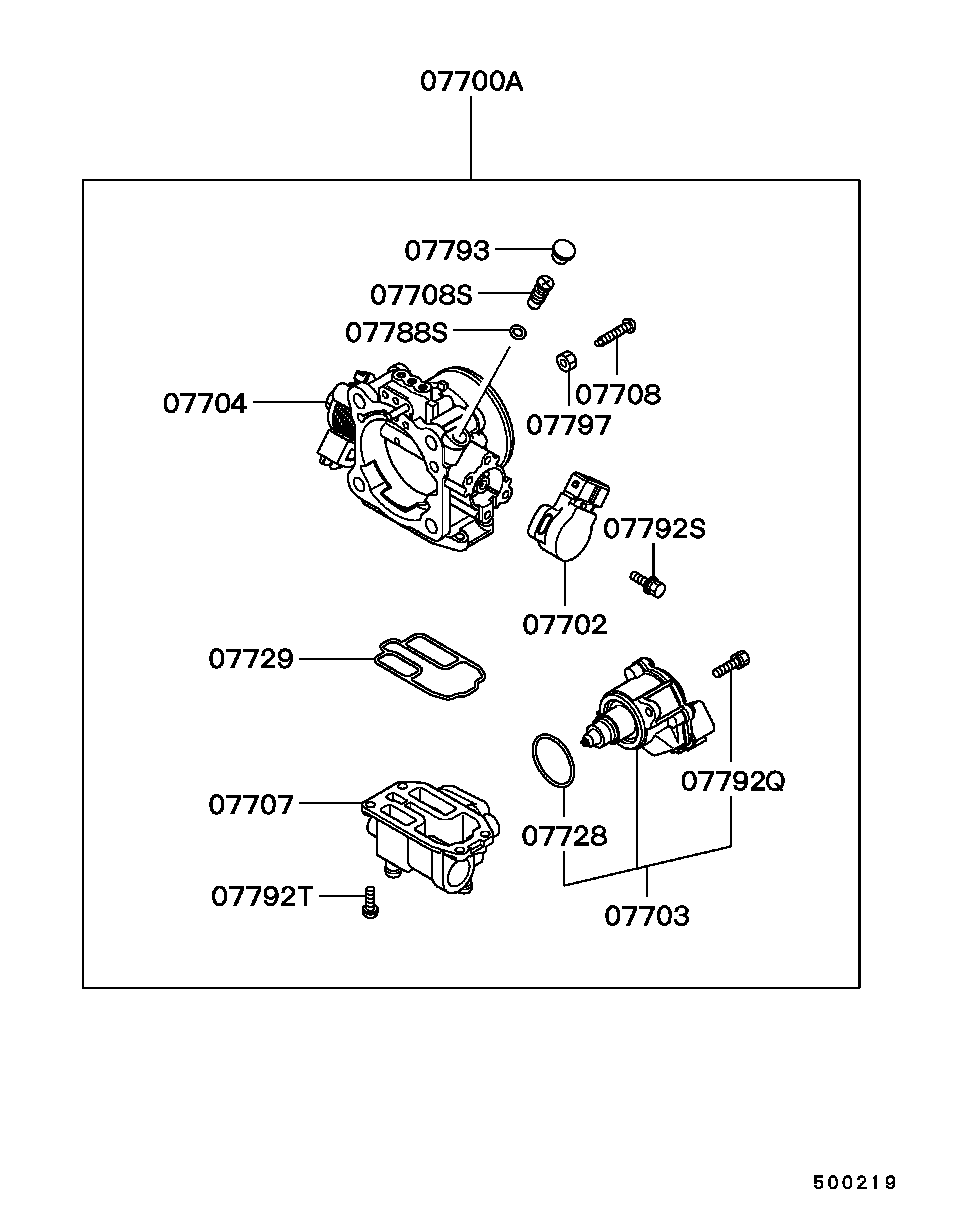 Injector & Throttle Body