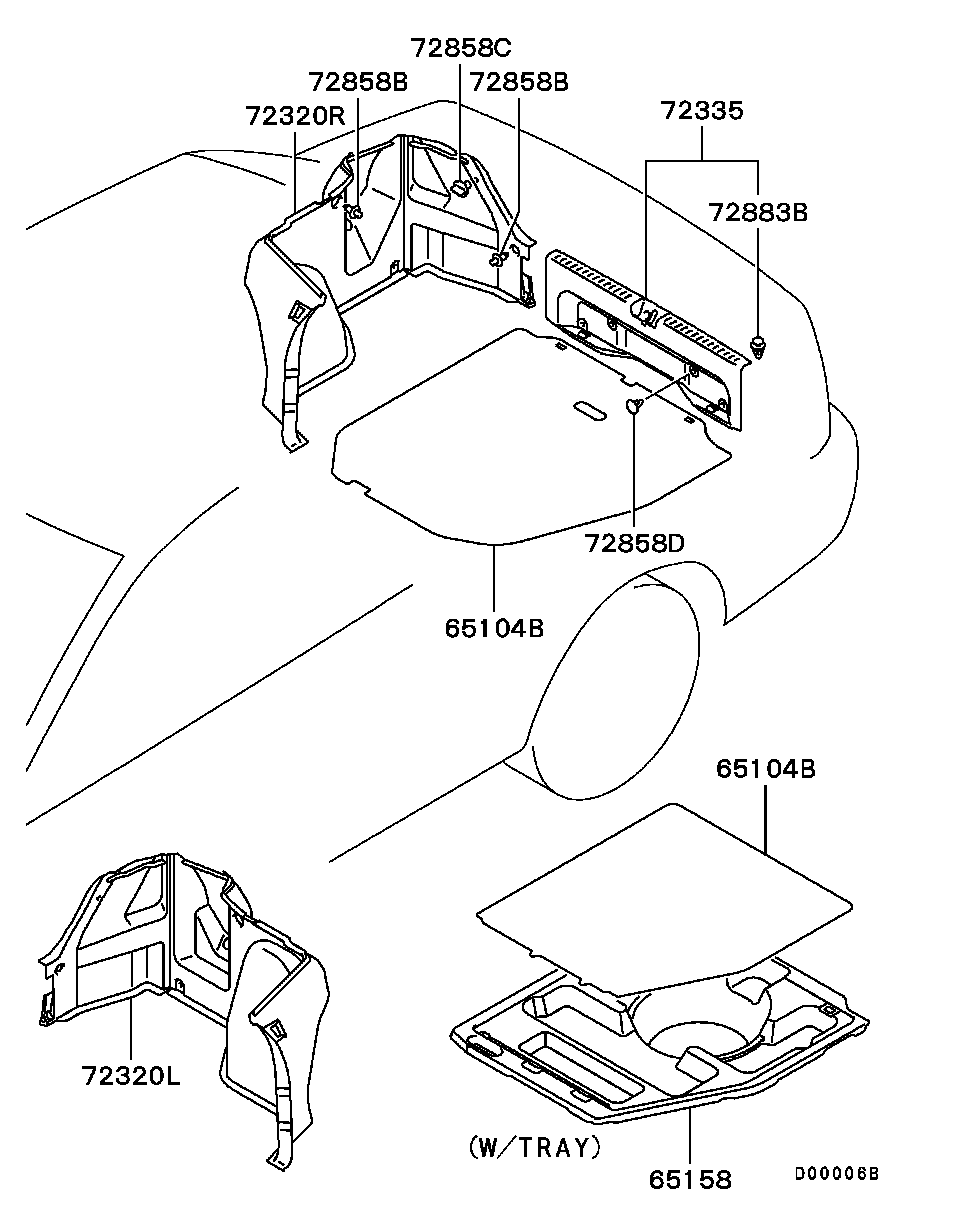 Ajuste de la sala de equipaje