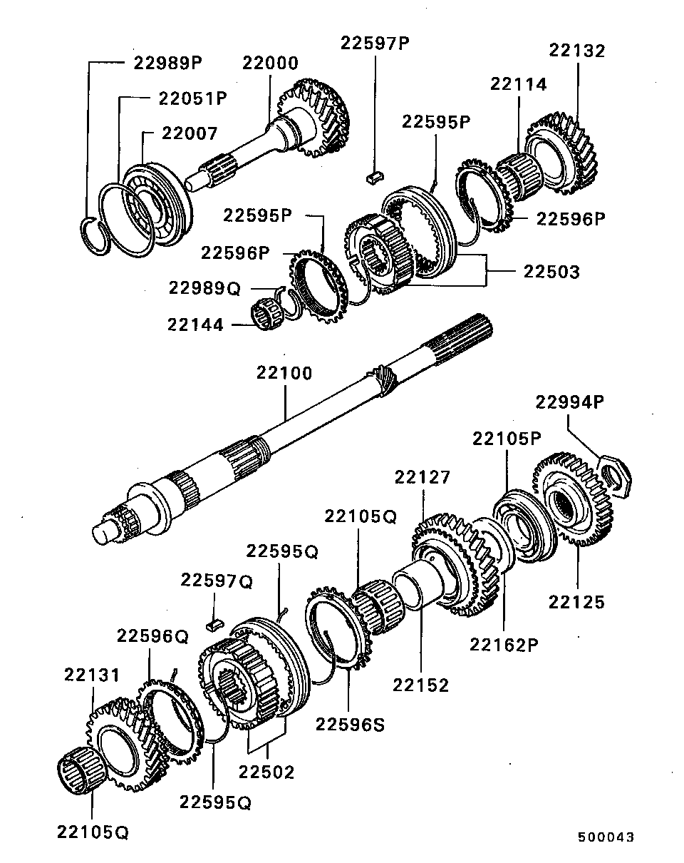 Gear