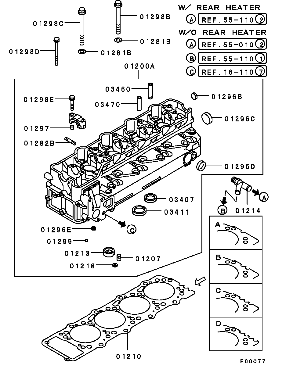 Cylinder Head