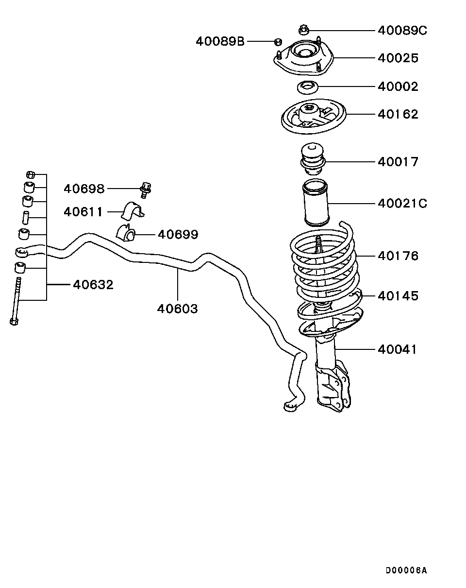 Suspension Strut & Spring