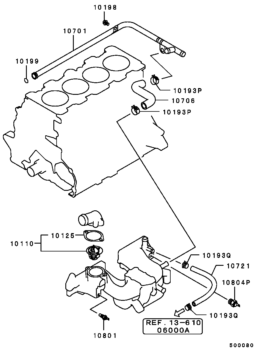 Tubería de agua y termostato